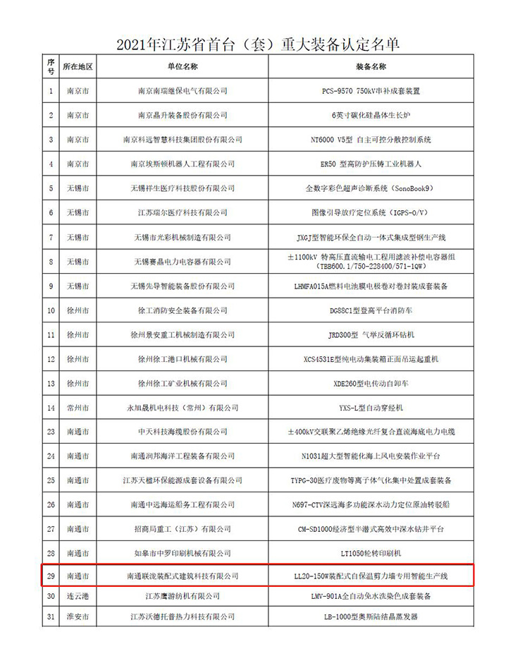 生产线,装配式,剪力墙
